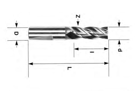 High Speed End Mills