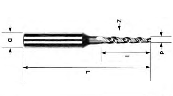 High Speed Steel Cutters