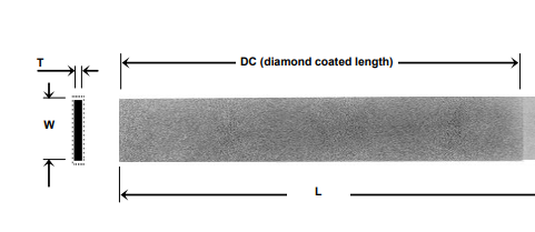 Diamond Precision Files